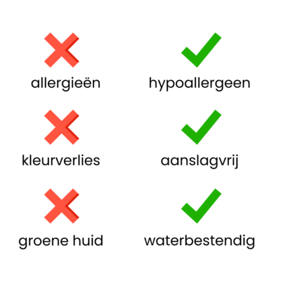 BRIAR Round Earrings